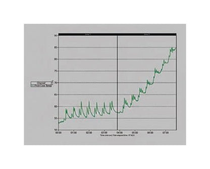 SCORPION® 2 R&D Smart Sensor - Image 4
