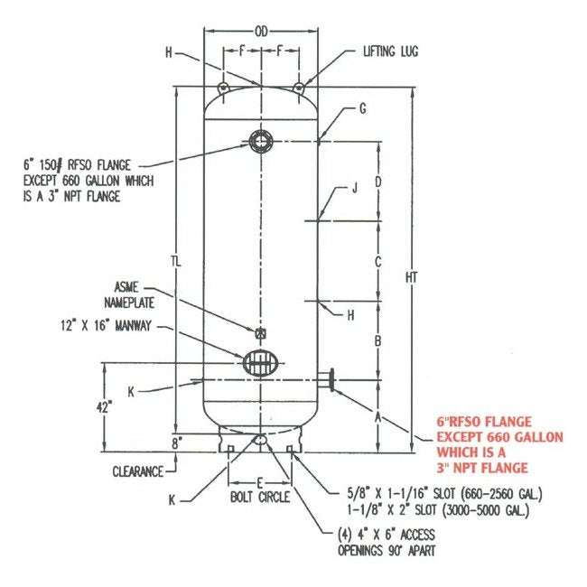 1060-Gallon Vertical Air Receiver Tank - 165 psi MWP - Image 2