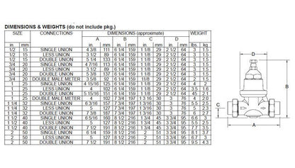 NR3 Water Pressure Reducing Valve with Strainer - Image 2