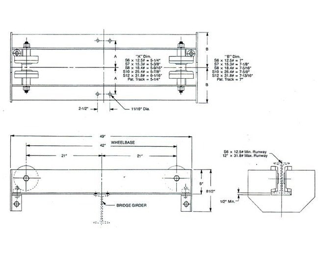 Industrial Heavy Duty Crane End Trucks - Push Type - Image 2