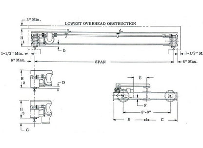 Motor Driven Single Girder Top Running Overhead Crane - 7.5 Tons Capacity - Image 2