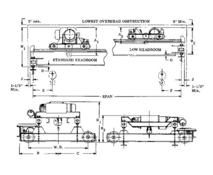 High-Performance Top Running Double Girder Cranes - Image 2