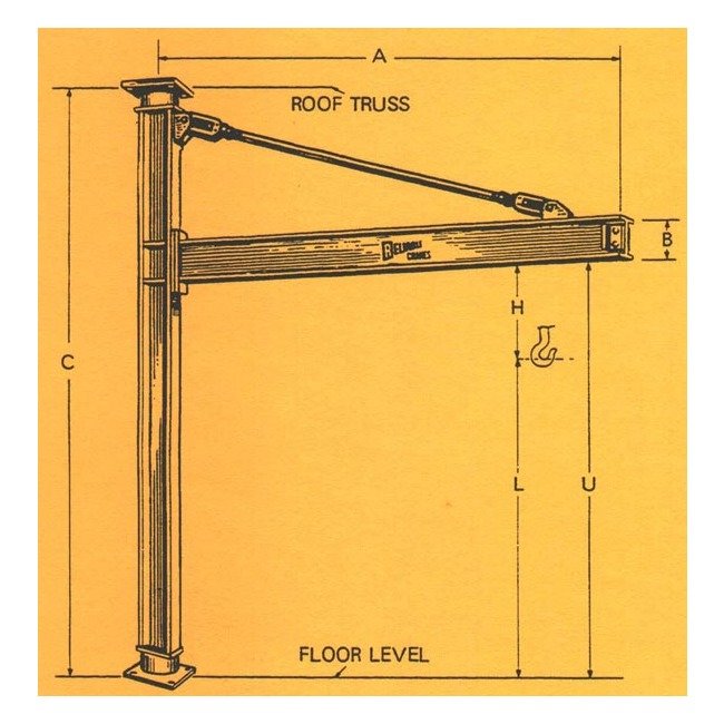 8000 lbs. Column Mast Supported Jib Crane TRM Model - Image 2
