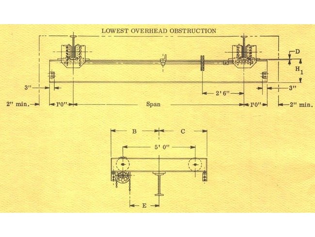 Heavy Duty Underhung Single Girder Hand Geared Cranes - 2 Tons - Image 2