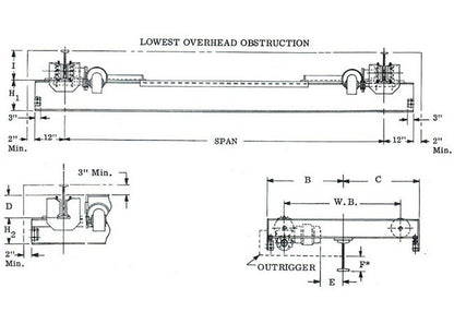 Dual Motor Driven Underhung Single Girder Crane - Image 2