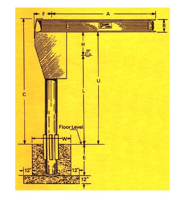 2000 lbs Model 200 CIM Concrete Insert Mount Jib Cranes - Image 2