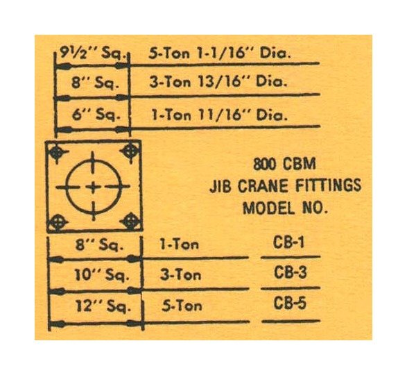 Heavy Duty Column Mast Supported Jib Crane Model 800 CBM - Image 3