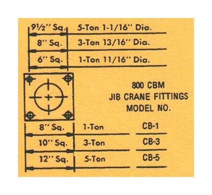 Heavy Duty Column Mast Supported Jib Crane Model 800 CBM - Image 3