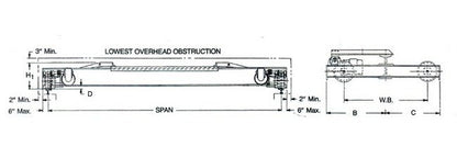 Motor Driven Top Running Single Girder Cranes - Image 2