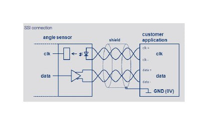 Touchless Magnetic Rotary Position Sensors - RFC 4800 Series - Image 2