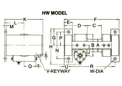 HA & HW Hand Winches - 4000 lbs. Capacity - Image 2