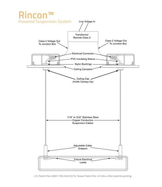 Rincon™ Powered Suspension System Kits by Griplock® - Image 5