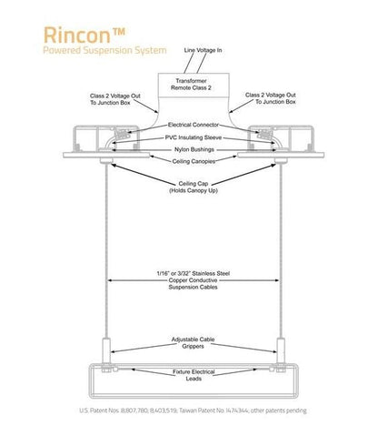 Rincon™ Powered Suspension System Kits by Griplock® - Image 5