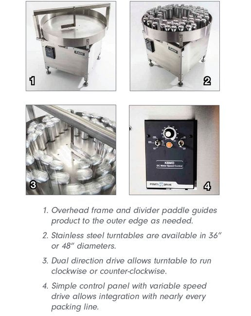Industrial 36-Inch Rotary Accumulation Table - Image 2