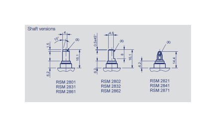 RSM 2800 Series Rotary Position Sensors - Multi-Turn Analog Encoders - Image 3