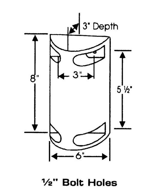 Heavy Duty Rubber Dock Bumper - Trailer Protection Guard - Image 2