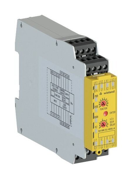 Wieland SA-BM-S1-4EKL Safety Controller 24V DC Module - Image 1