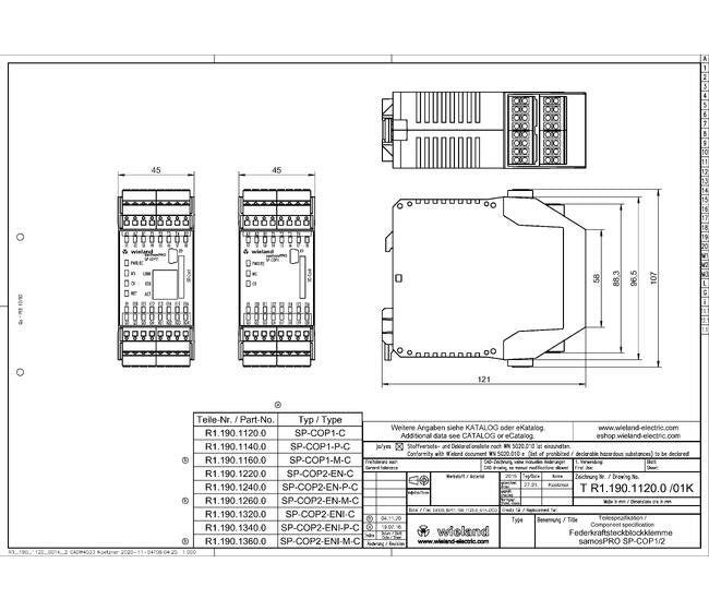 Wieland samosPro-Compact Machine Safety Controller - Image 2