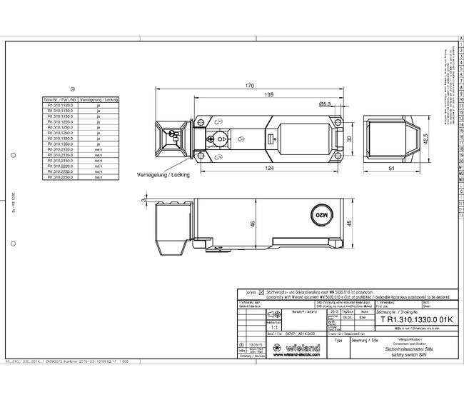 Wieland SAFETY SWITCH SIN 2220 AC 110/230V with Guard Locking - Image 2