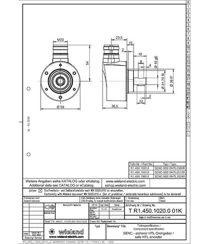 Wieland Safe HTL Encoders - Image 2