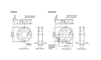 San Ace 172 Series AC Fan - Model 109-314 - Image 2