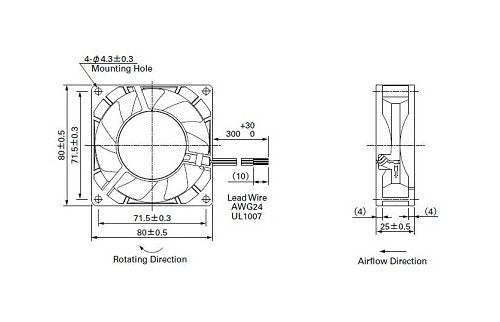 San Ace 80WS Splash Proof Fan - 9WS0824F401 - Image 2