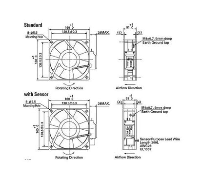 San Ace 160 Series AC Fan with Sensor - Image 2
