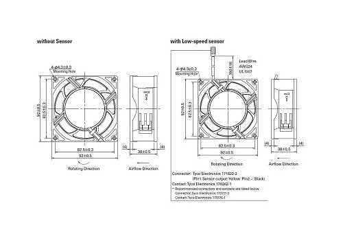 San Ace 92AD Series Power Converting Fan - Image 2