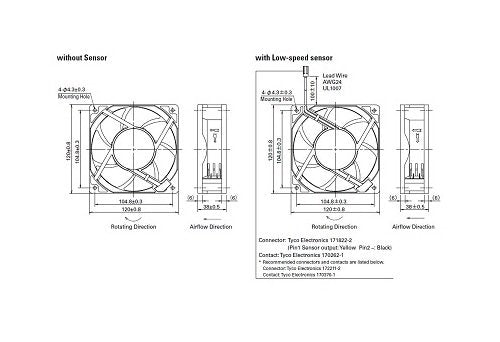 San Ace 120AD AC to DC Power Fan - Image 2