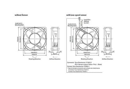 San Ace 120AD AC to DC Power Fan - Image 2
