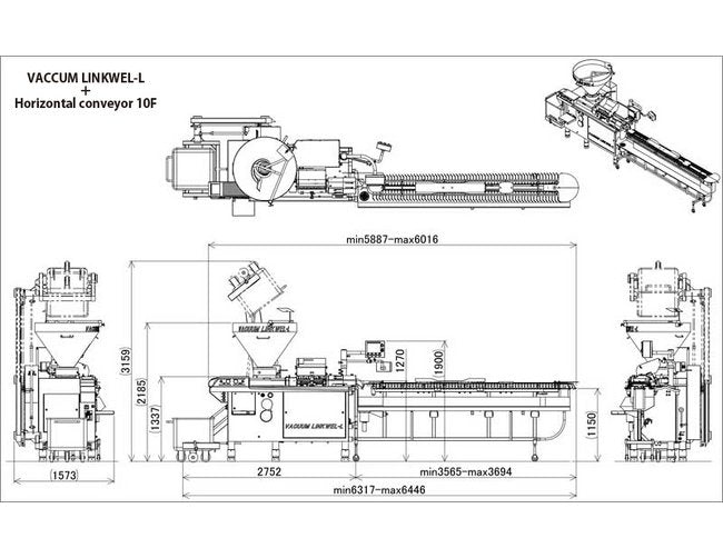 High Speed Sausage Vacuum System - Image 2