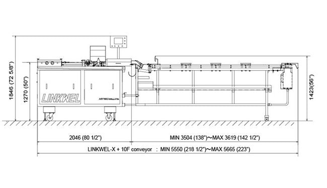 EquiLink 5665 Sausage Linking System - Image 2