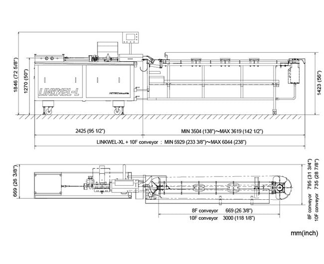 High-Speed Sausage Linking & Hanging System - 6,044 mm Length - Image 2