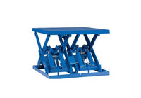 Heavy-Duty Double Wide Scissor Lift Table - 19200 lb Capacity