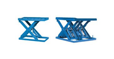 Advance Lifts P Series Scissor Lift Table - 8000 lb Capacity, 26x84 in Platform - Image 2