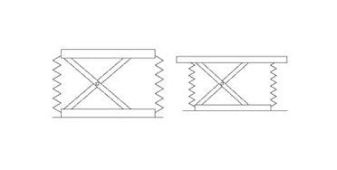 Advance Lifts P-Series Scissor Lift Table - 2500 lb Capacity, 24x48 in Platform - Image 3
