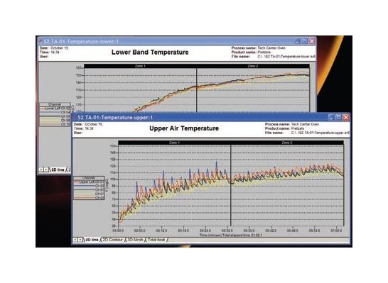 SCORPION® 2 SV8 Data Analysis Software - Image 3