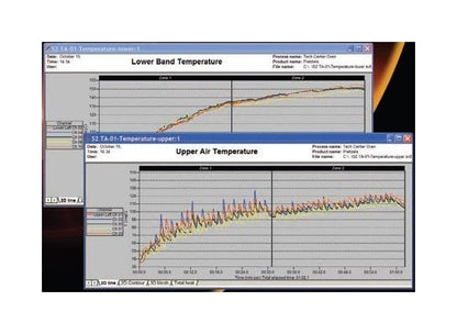 SCORPION® 2 SV8 Data Analysis Software - Image 3