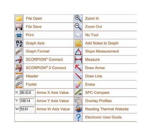 SCORPION® 2 SV8 Data Analysis Software - Image 7
