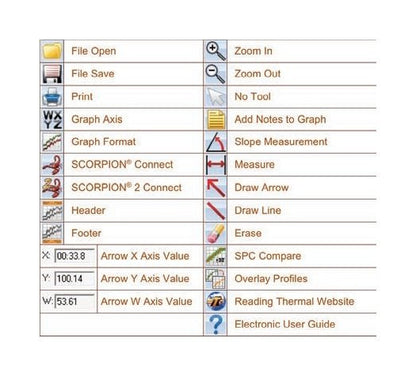 SCORPION® 2 SV8 Data Analysis Software - Image 7