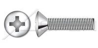 Steel Zinc Plated Truss Phillips®/Slot Combo Drive Full Thread Machine Screw
