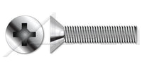 AISI 304 Stainless Steel (18-8) Truss Phillips®/Slot Combo Drive Full Thread Machine Screw