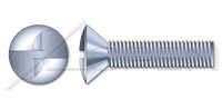 Steel Zinc Plated Pan Pozidriv® Alternative Drive Full Thread Machine Screw