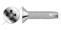 AISI 304 Stainless Steel (18-8) Type "23" Flat Head Phillips® Drive Thread Cutting Screw