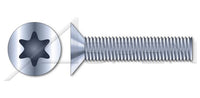A4 Stainless Steel Oval Phillips® Drive Full Thread Metric Machine Screw
