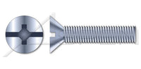 A4 Stainless Steel Pan Phillips® Drive Full Thread Metric Machine Screw