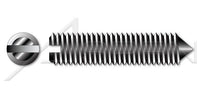 Class 4.6 Steel Plain Cone Point Slotted Set Screw