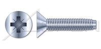 Steel Zinc Plated Flat Pozi Recess Type Z Thread Rolling Screw for Metals