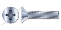 AISI 304 Stainless Steel (18-8) 100 Degree Countersink Flat Undercut Slot Drive Full Thread Machine Screw
