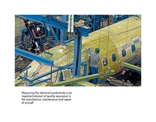 SIGMASCOPE® SMP350 Thickness Gages - Image 2